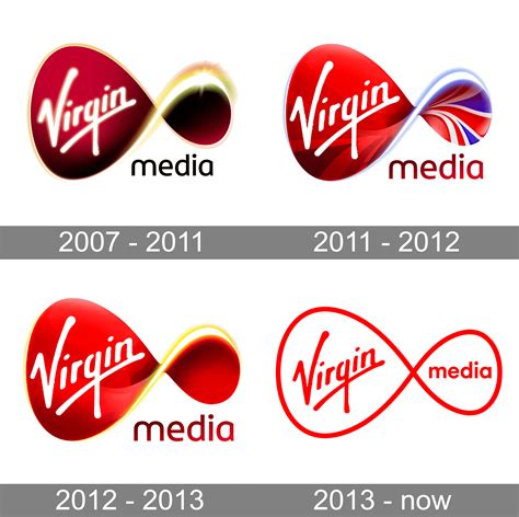 Virgin .